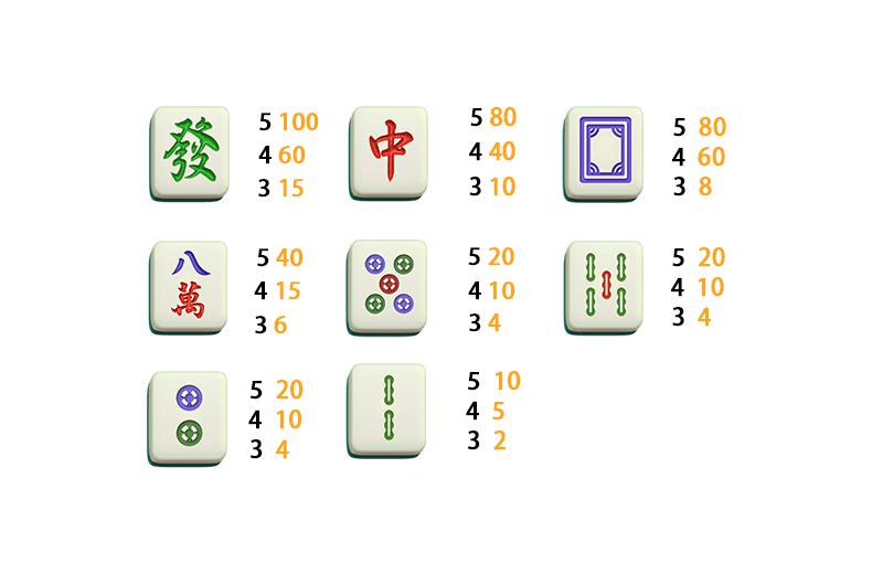 圖片說明